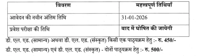 Rajasthan BSTC 2026 Last date to Apply – Till 31 January 202A6